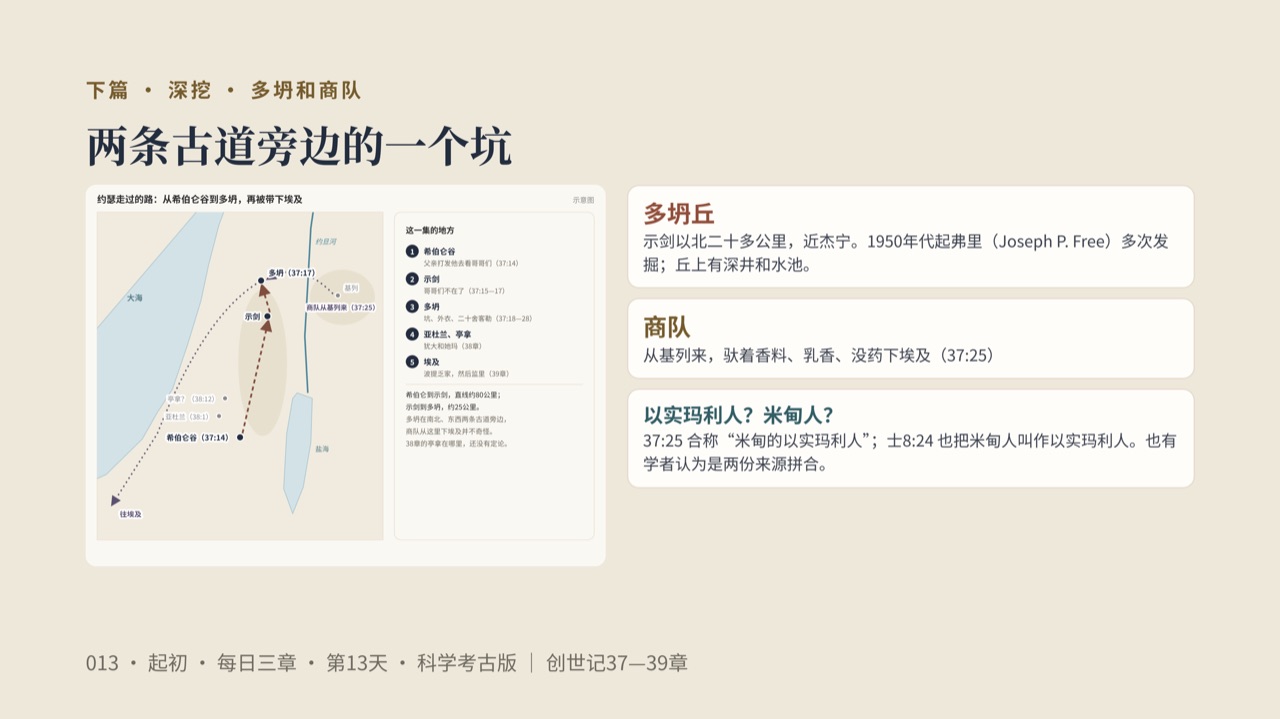 图说第15页