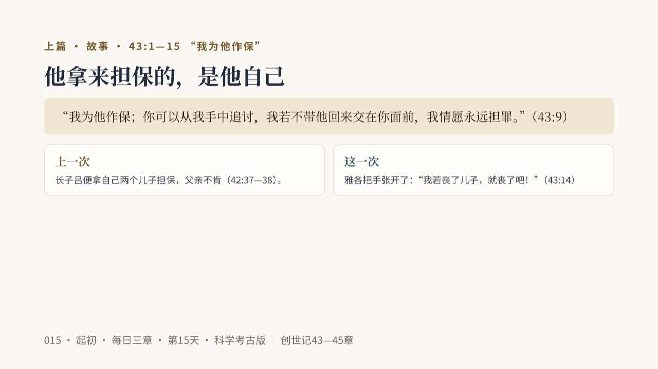 图说第3页