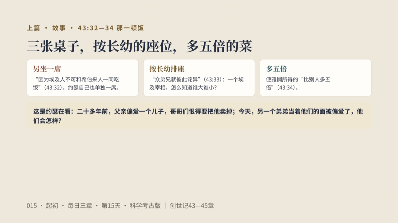图说第5页