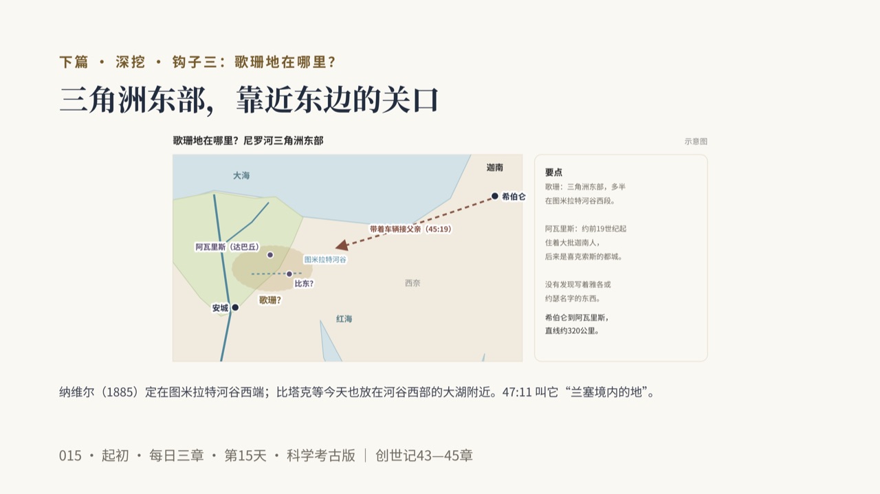 图说第13页