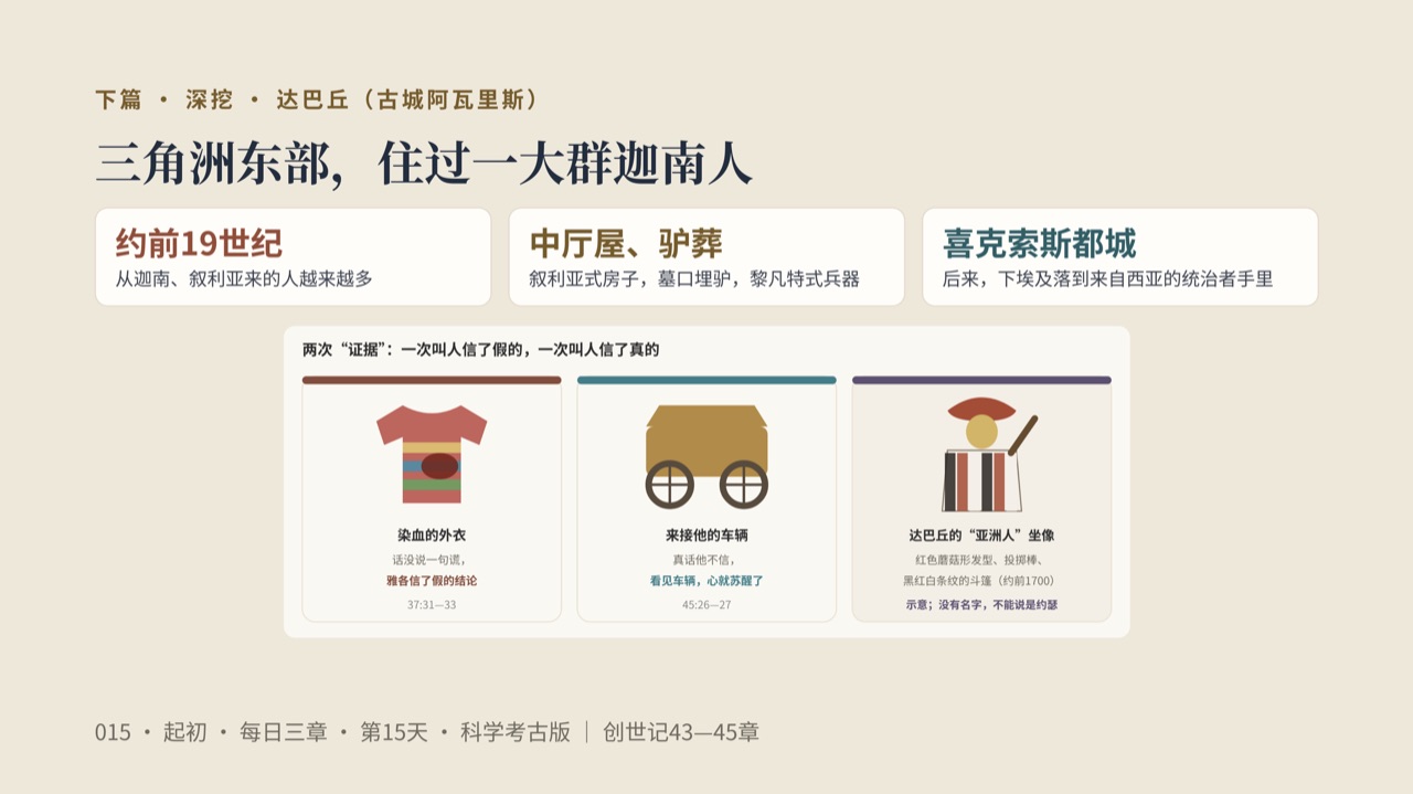 图说第14页
