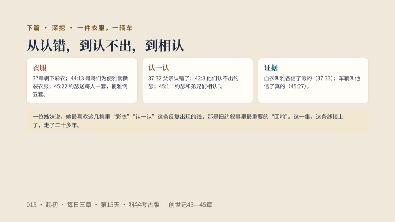 图说第16页
