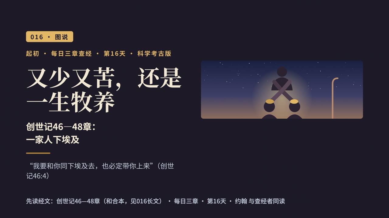 图说第1页