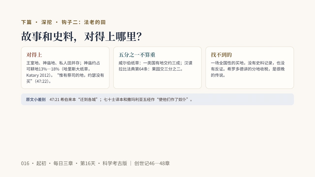图说第11页