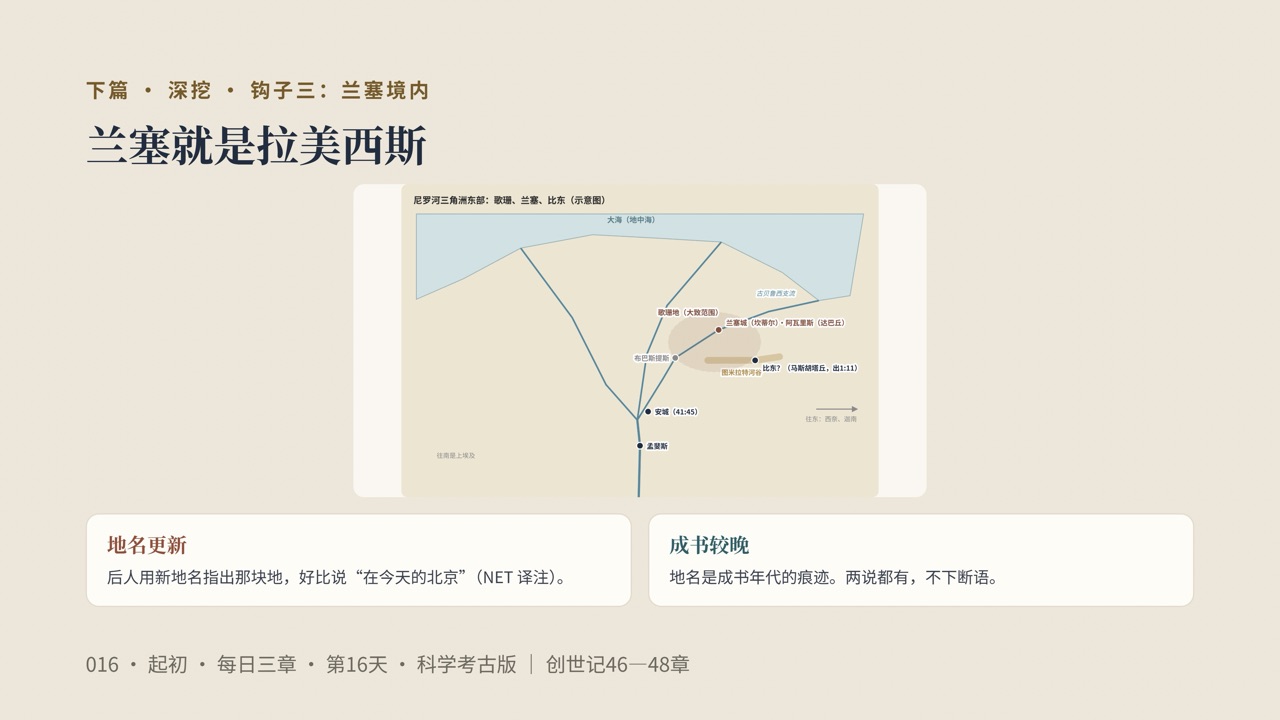 图说第13页