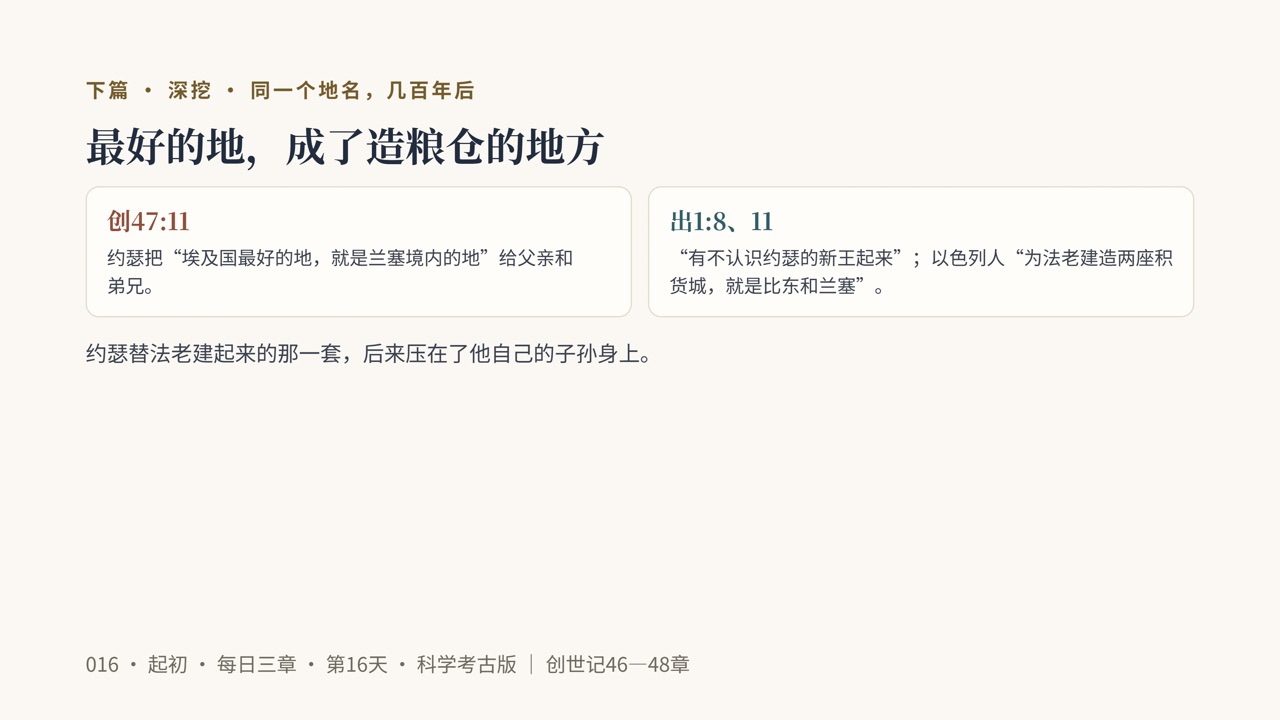图说第14页