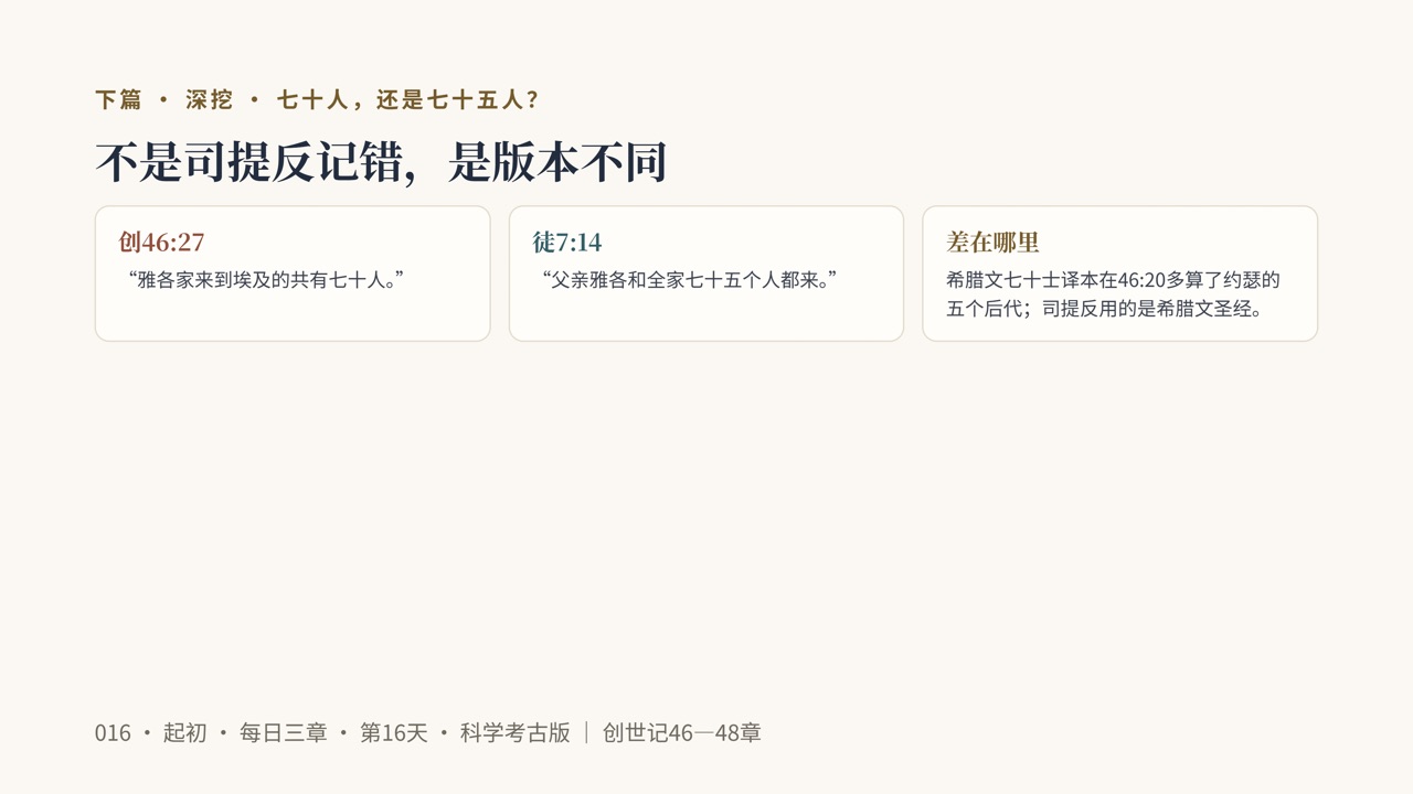 图说第15页