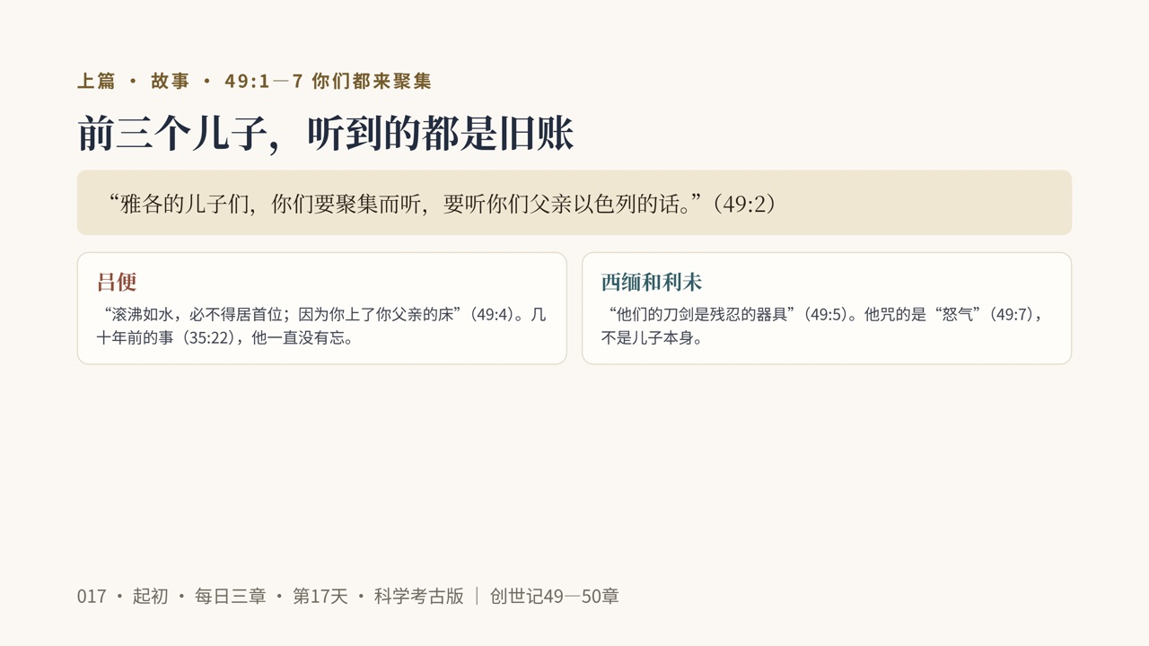 图说第3页