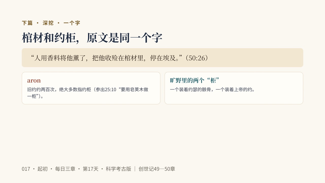 图说第15页