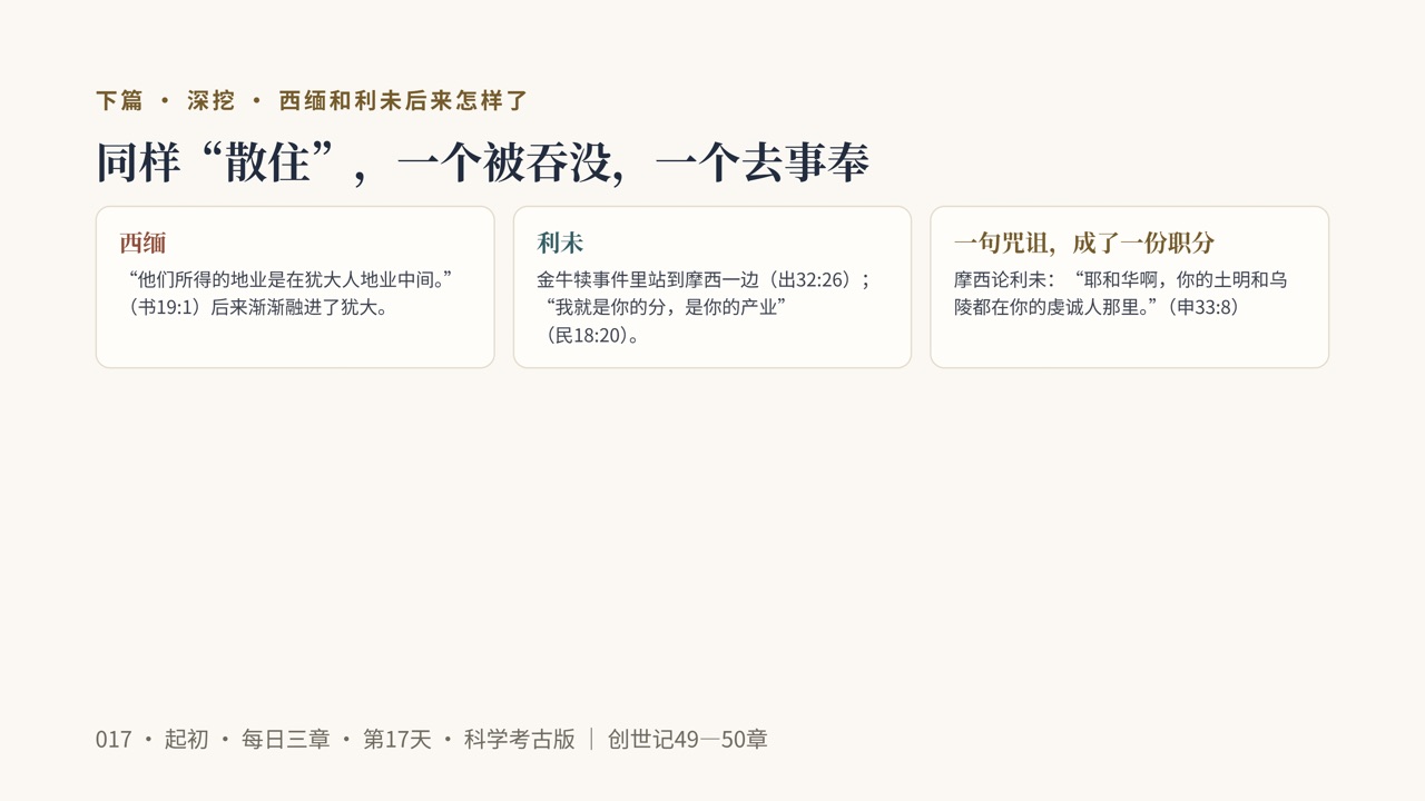图说第16页