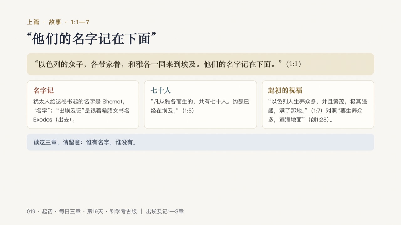 图说第3页