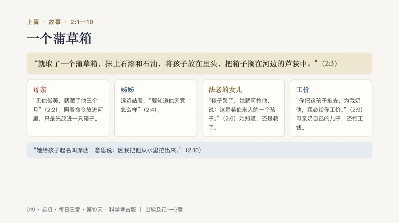 图说第6页