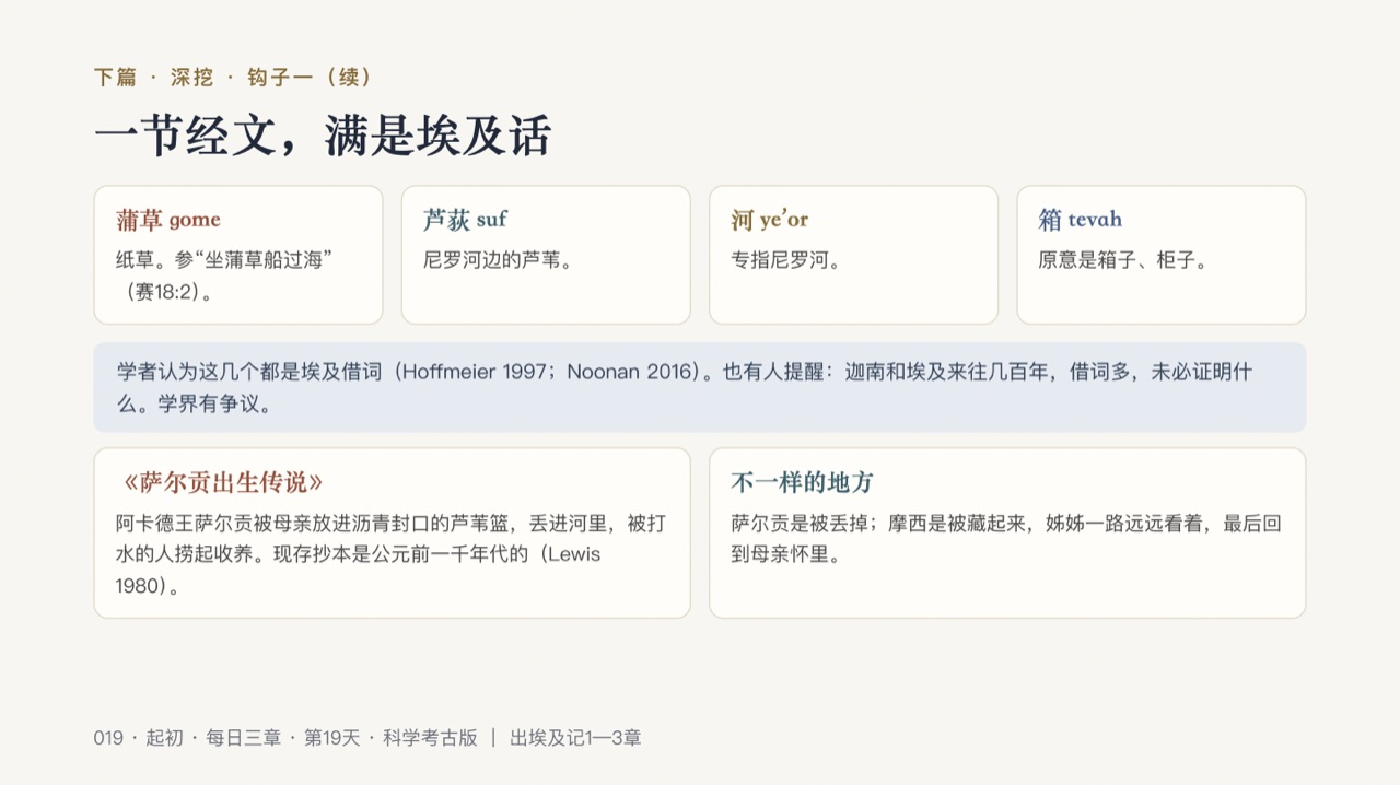图说第12页