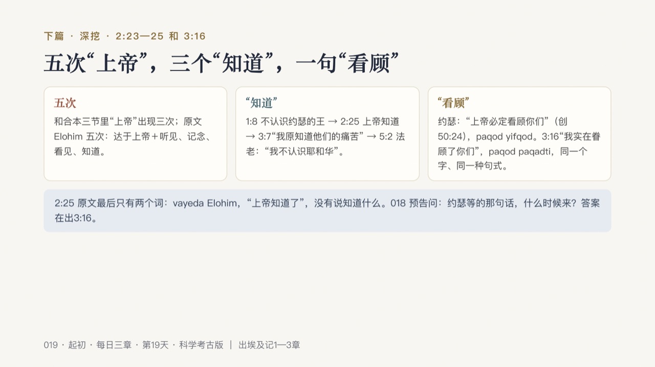 图说第18页