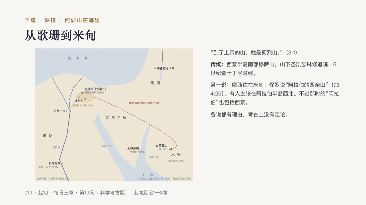 图说第19页