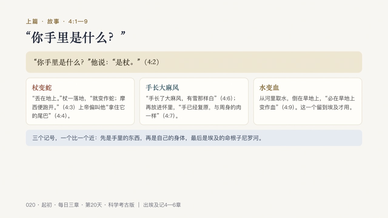图说第3页