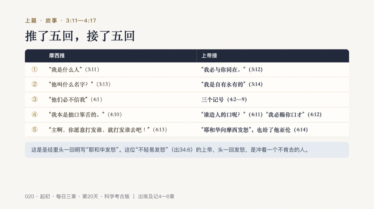 图说第4页