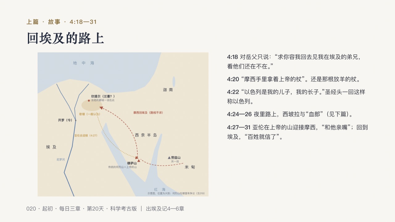 图说第6页