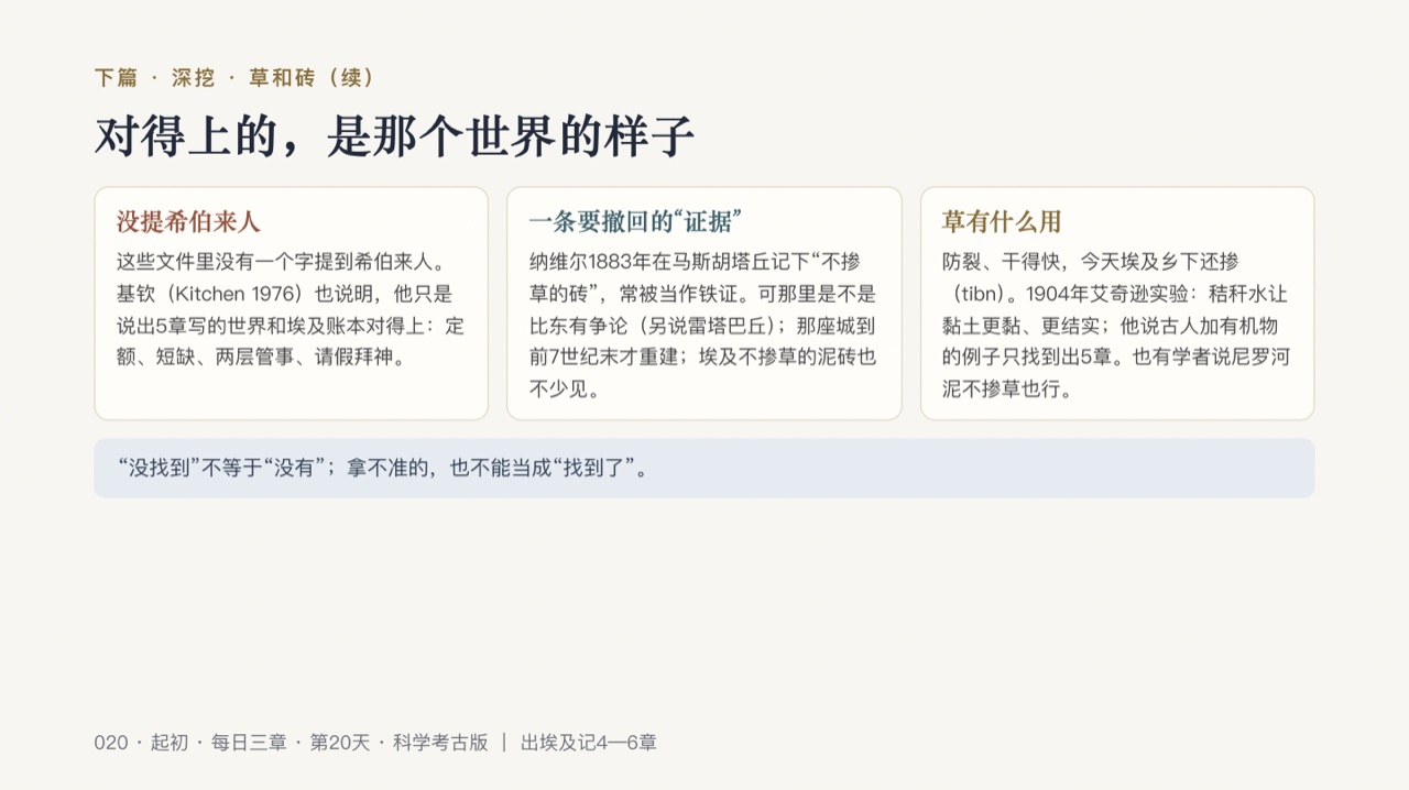 图说第15页