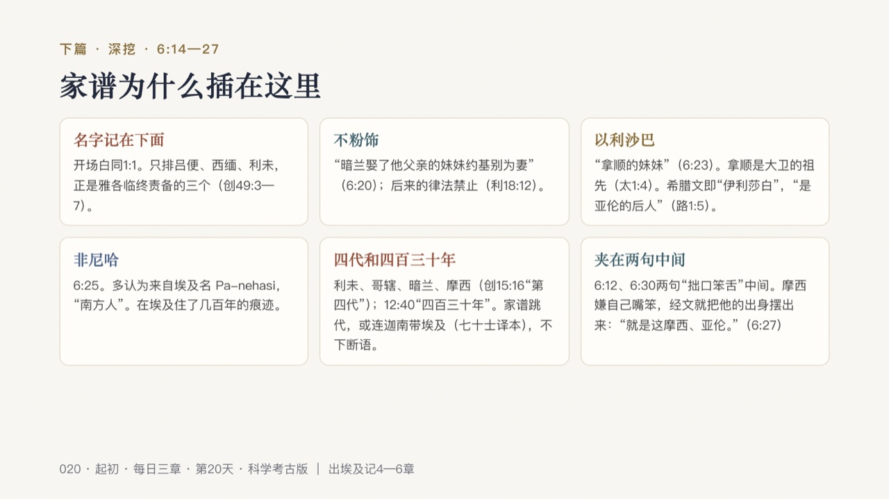 图说第17页