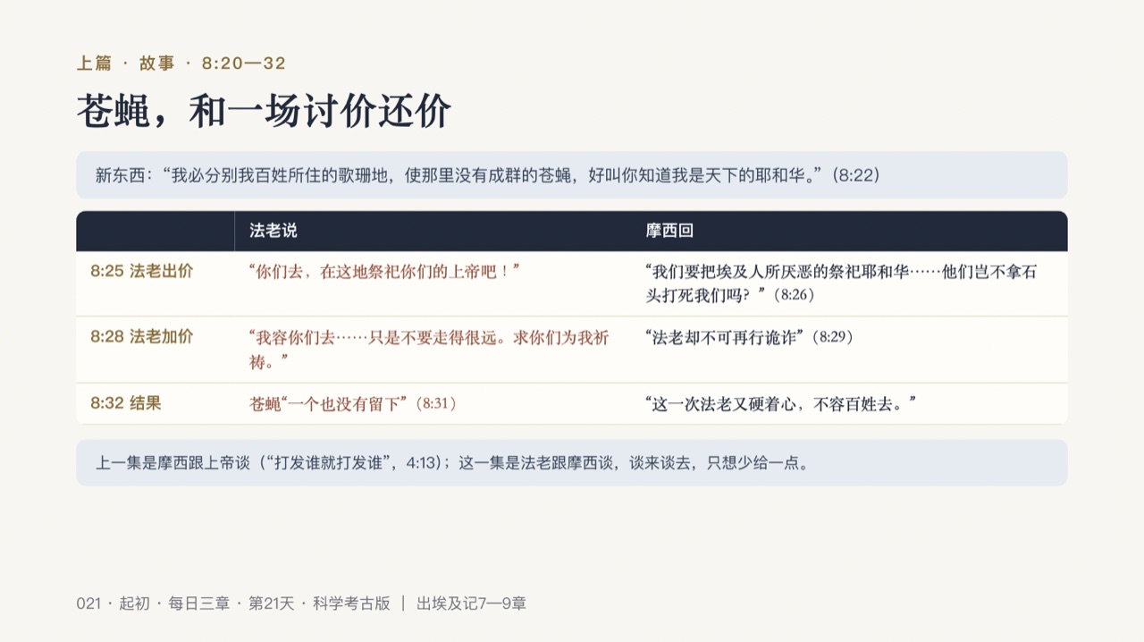 图说第7页