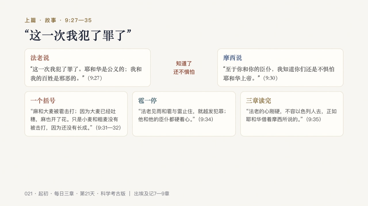 图说第10页