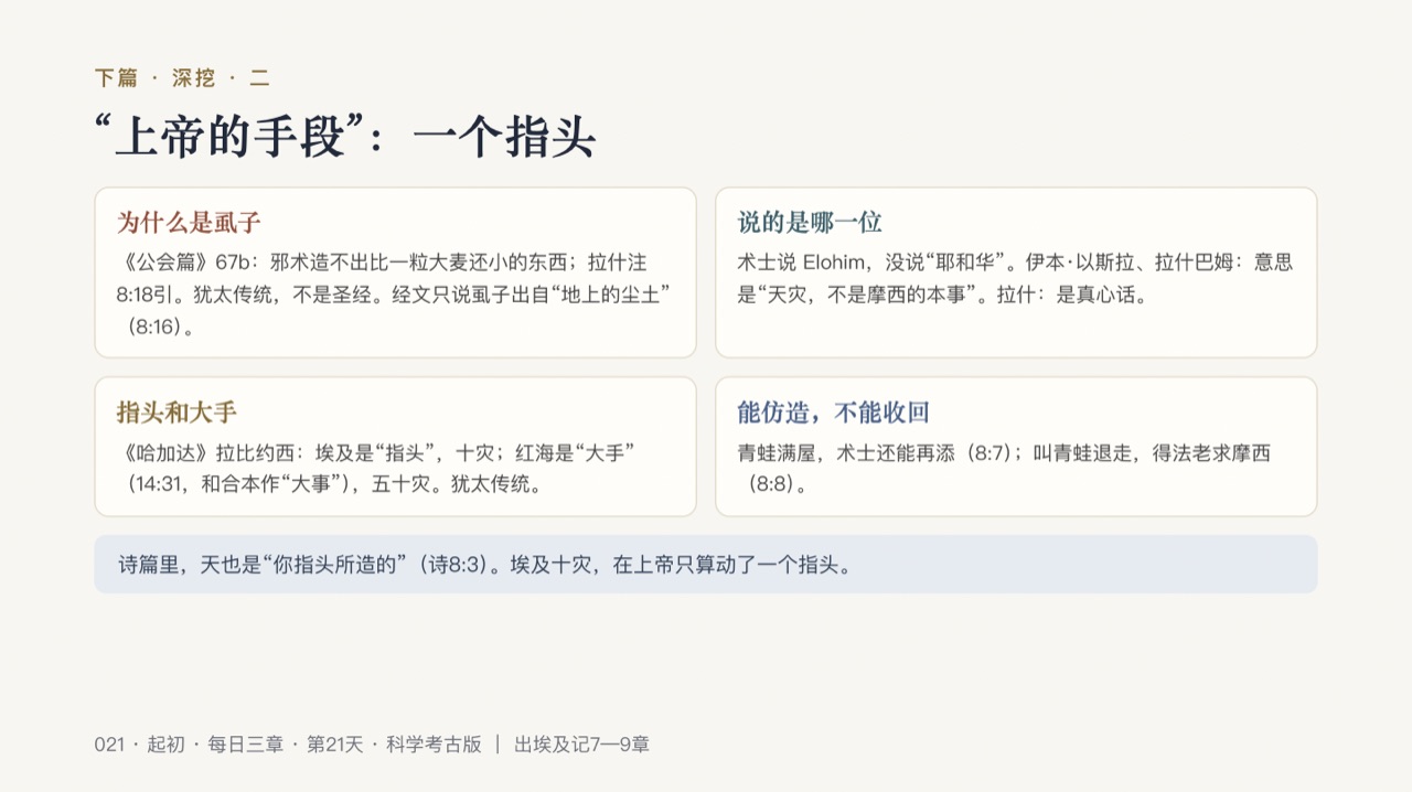 图说第14页