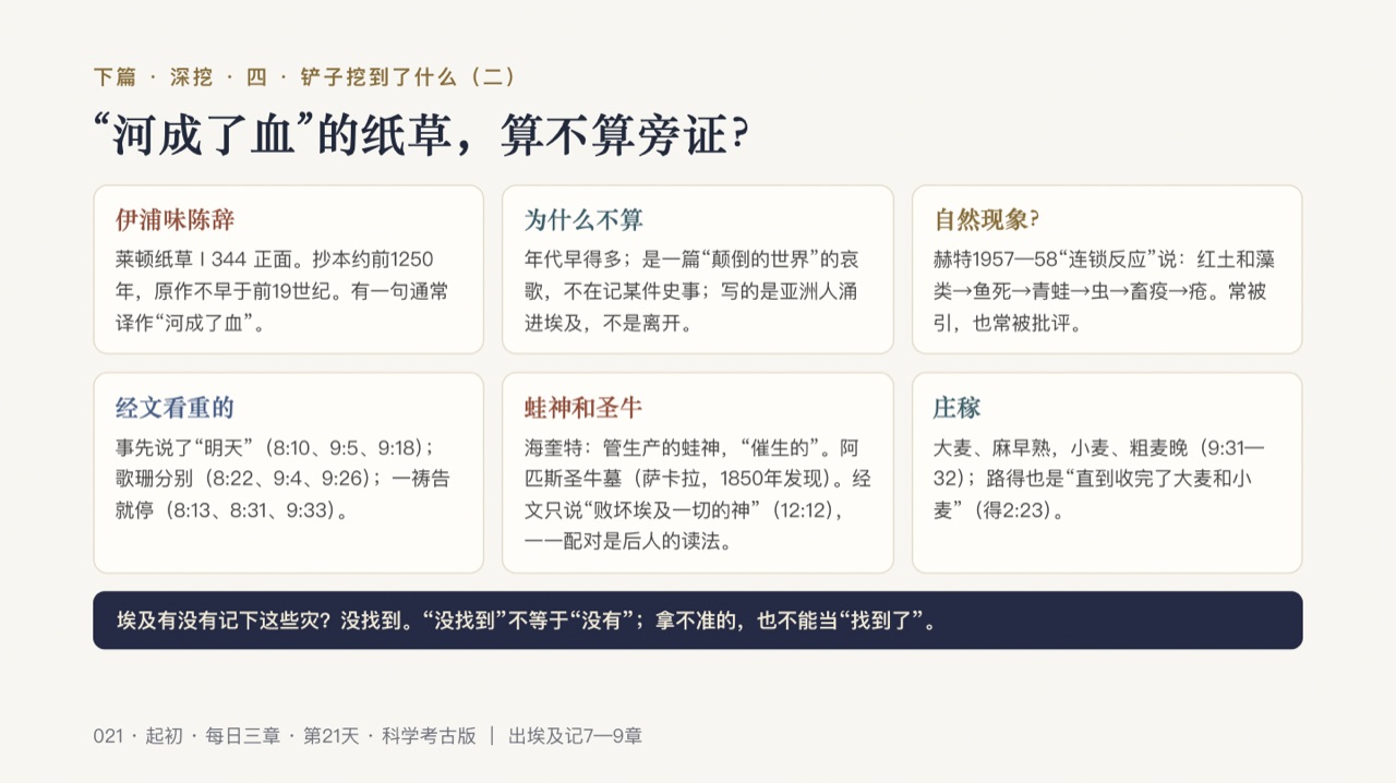 图说第18页