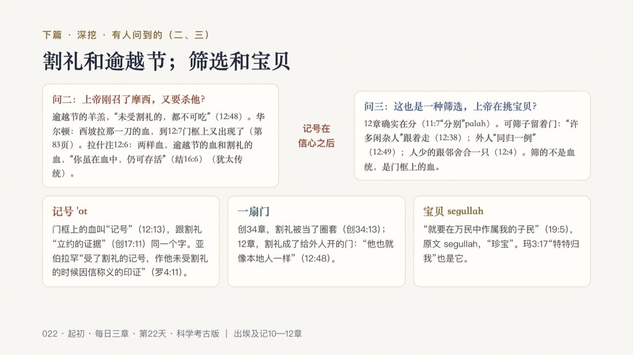 图说第13页
