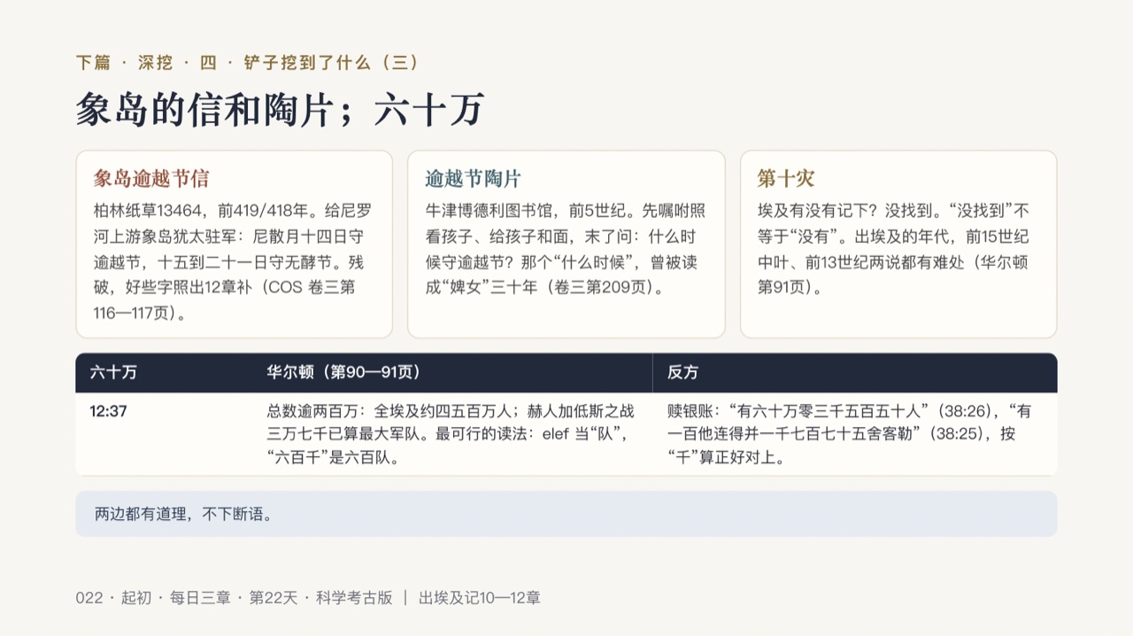 图说第18页