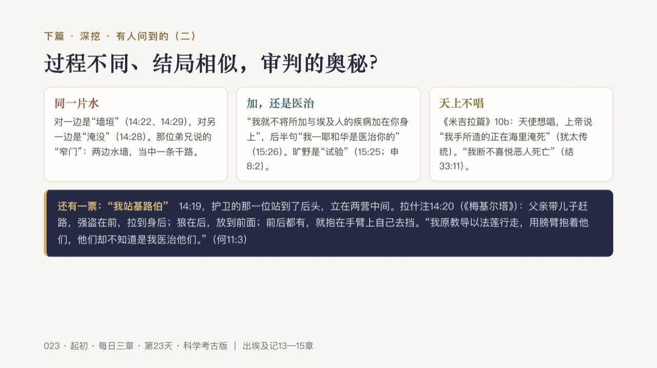 图说第11页