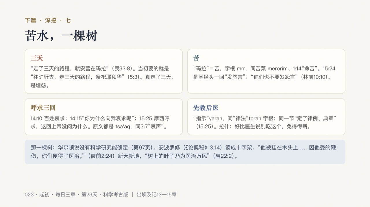 图说第20页