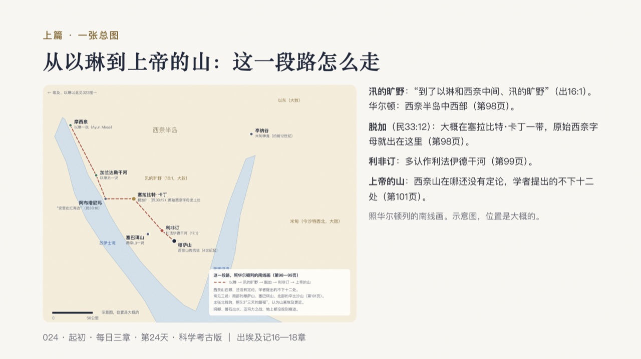 图说第9页