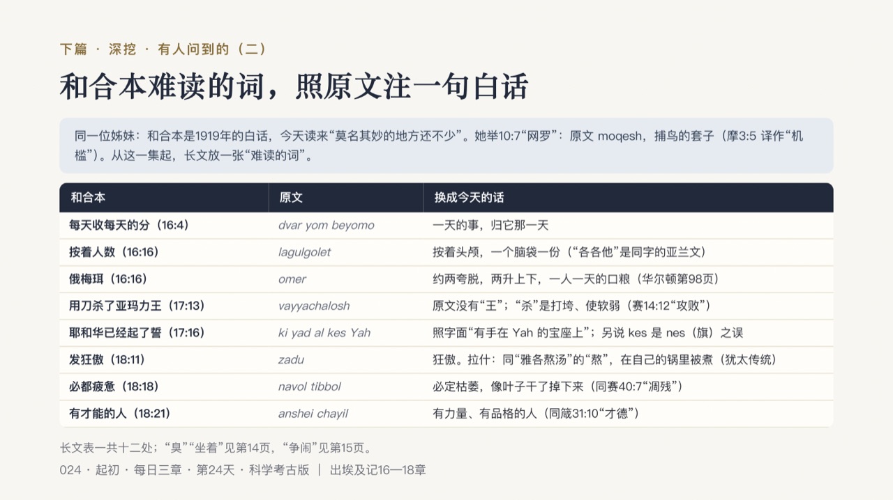 图说第11页