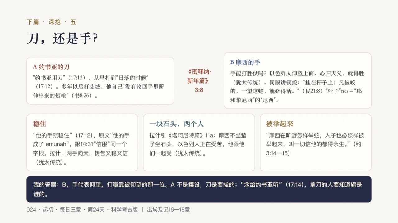 图说第16页