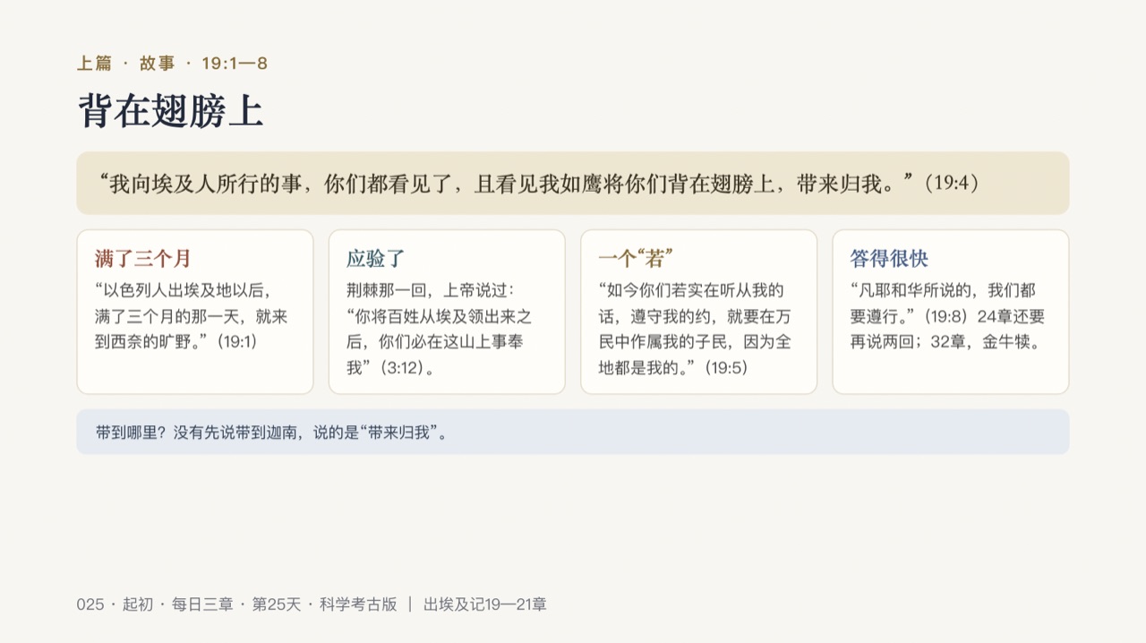 图说第3页