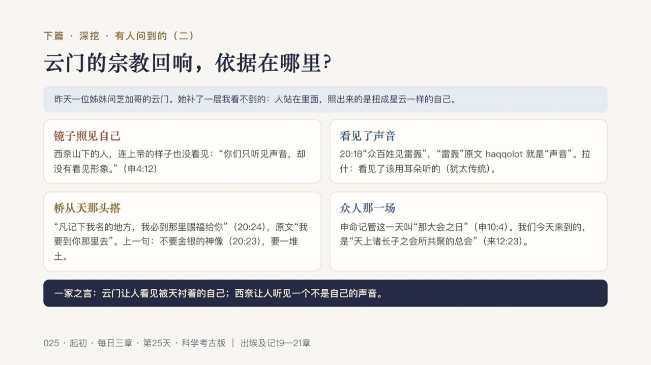 图说第11页