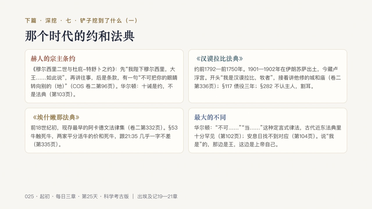 图说第19页