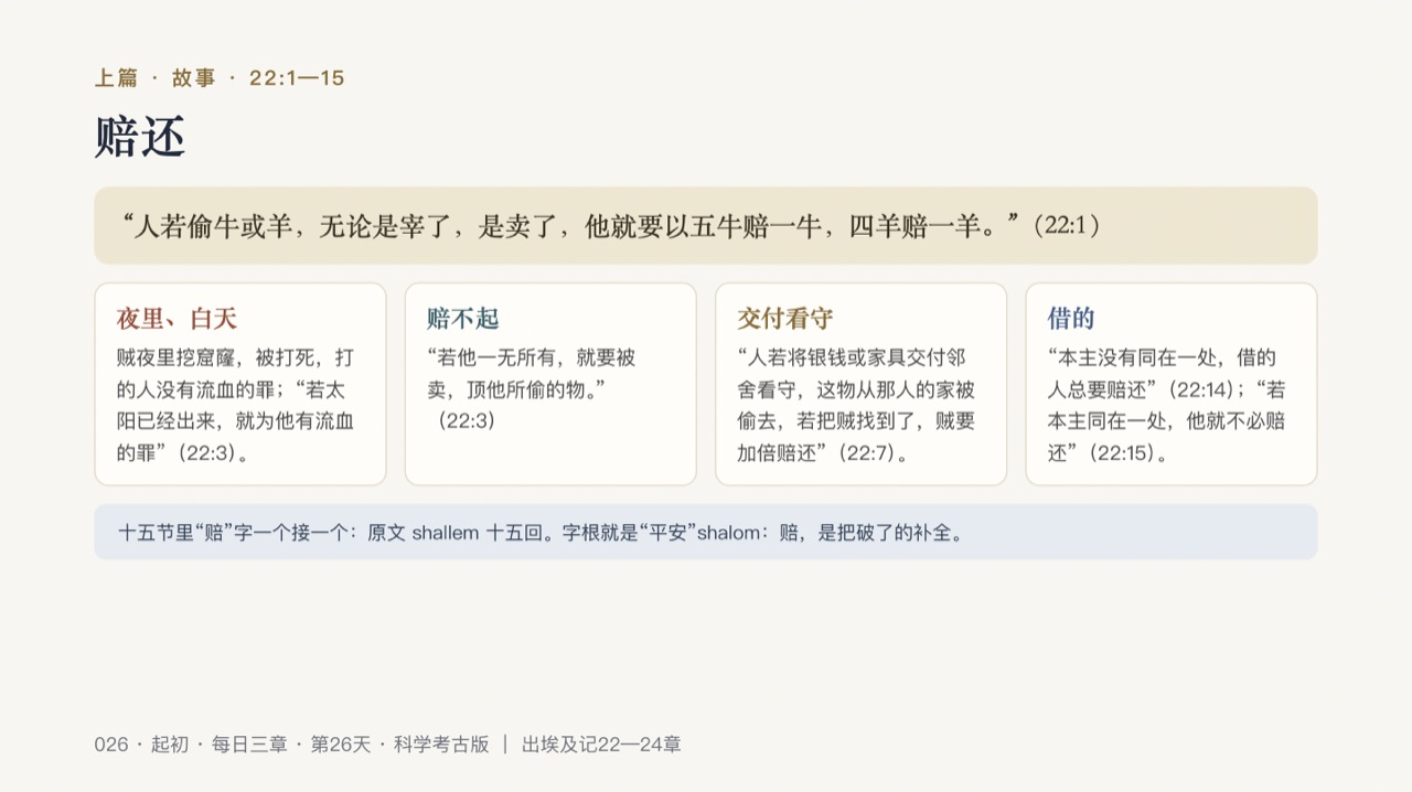 图说第3页