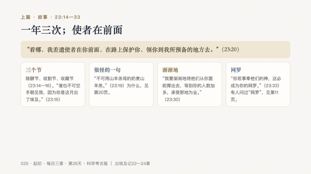 图说第6页