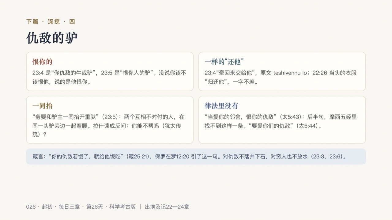 图说第16页