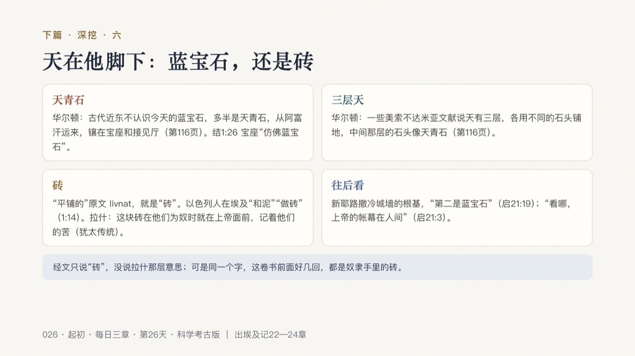 图说第18页
