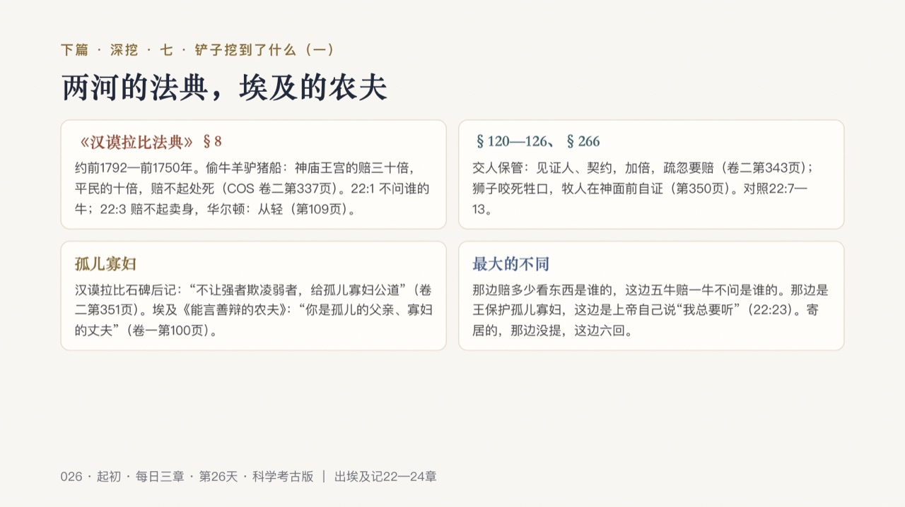 图说第19页