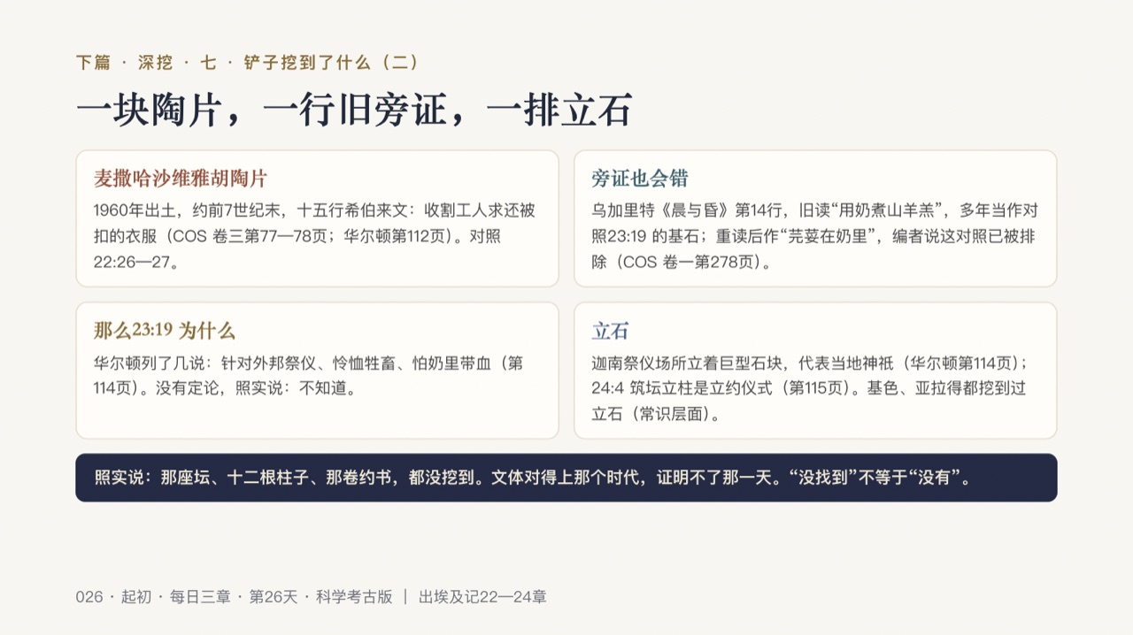 图说第20页