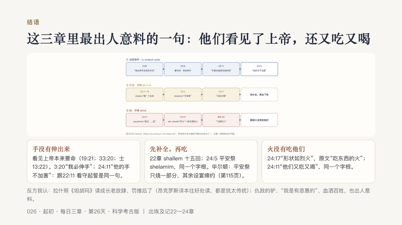 图说第22页