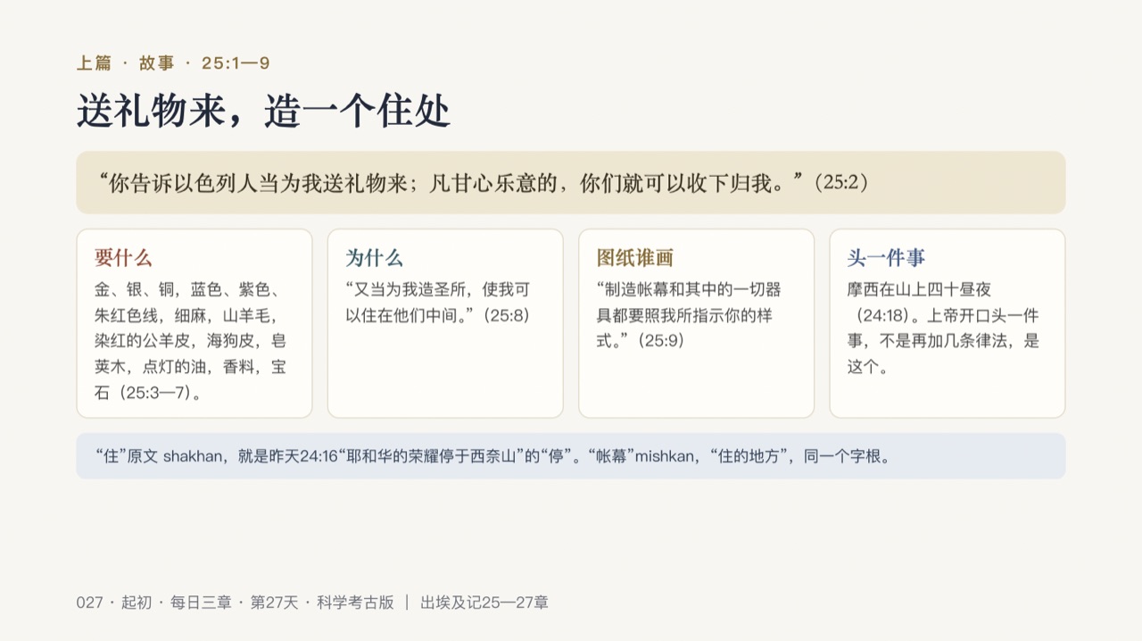 图说第3页