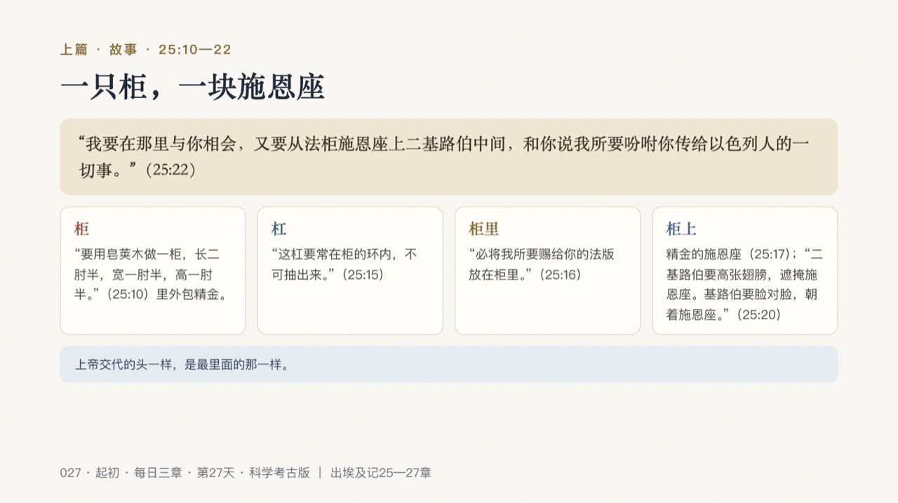 图说第4页