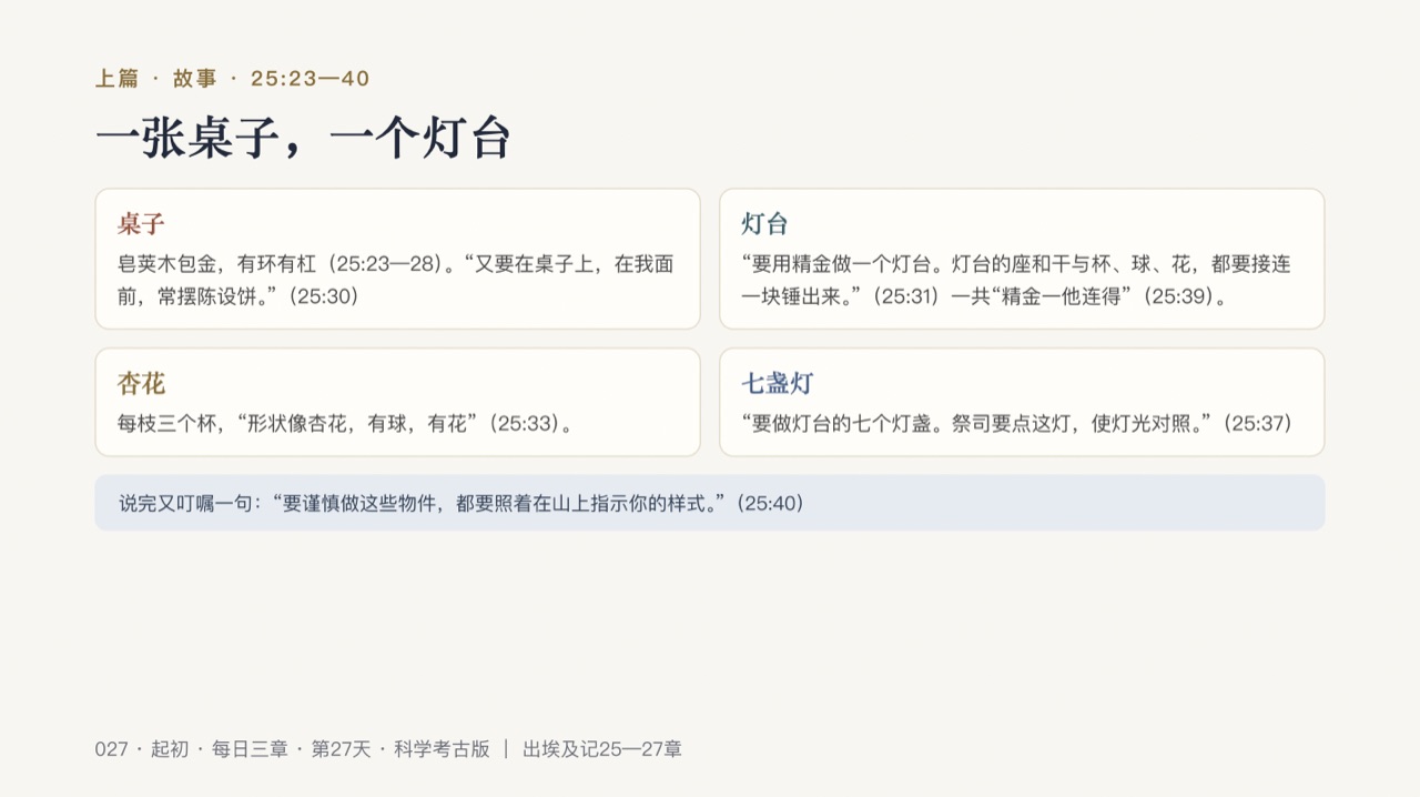 图说第5页