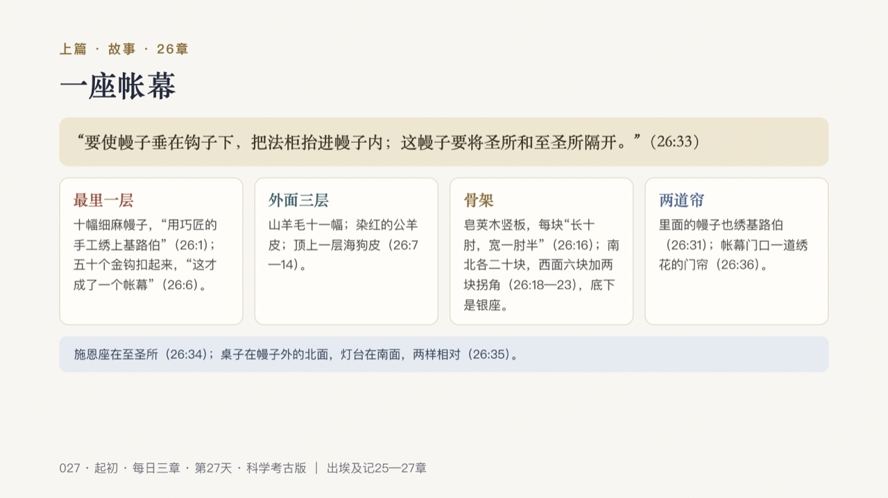 图说第6页