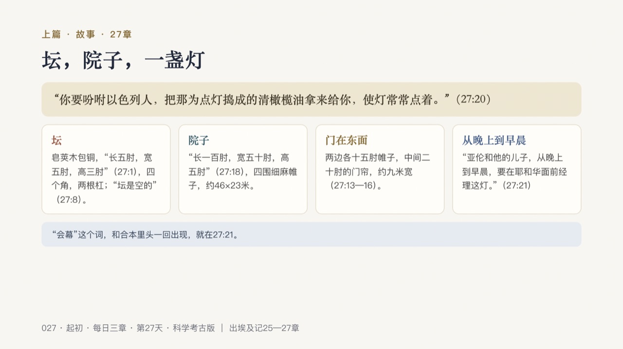 图说第7页